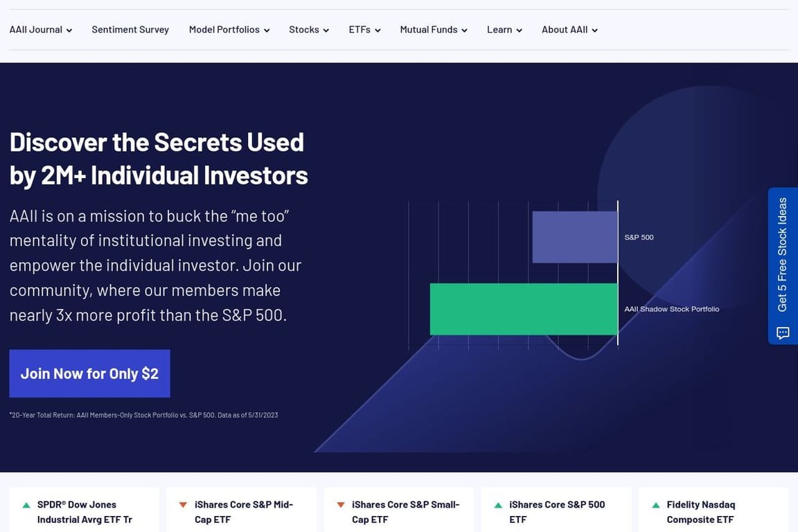 American Association of Individual Investors (AAII) homepage