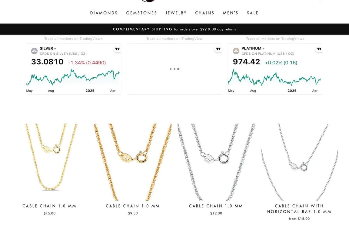 SILVER AND GOLD.COM homepage