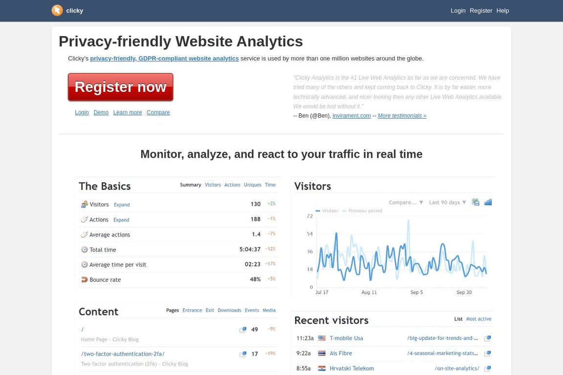 Clicky homepage