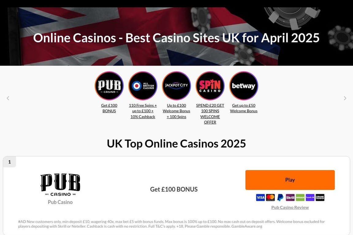 Marriott Hotels homepage