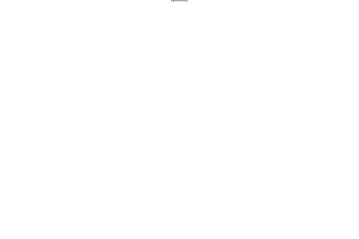 Alchemy Loop homepage