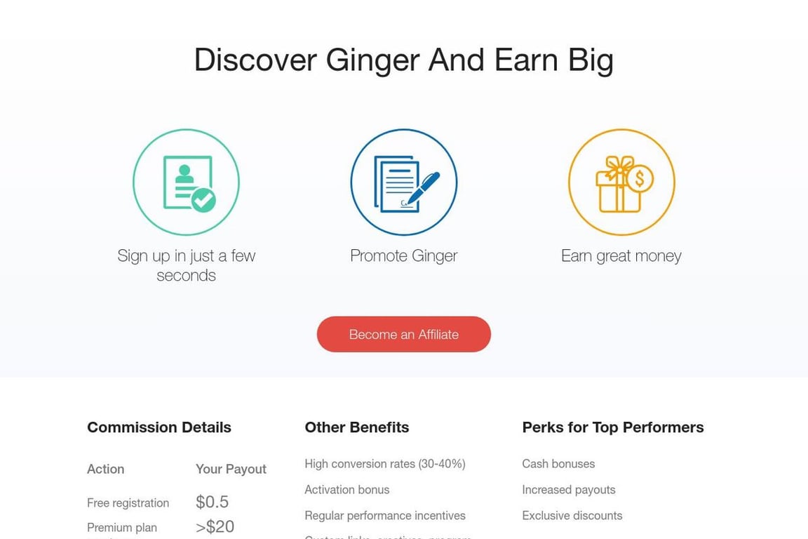 Ginger Software Affiliate Program Everything You Need to Know (2024)