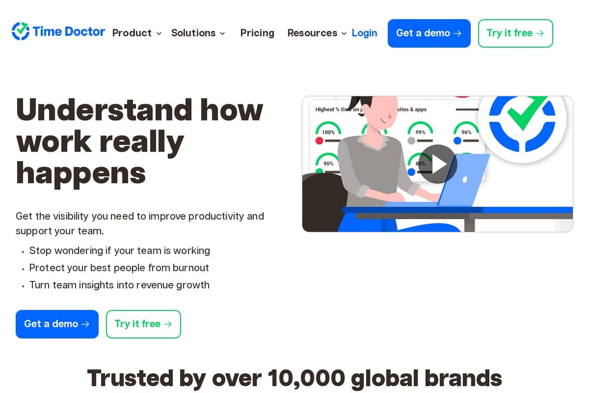 Time Doctor homepage
