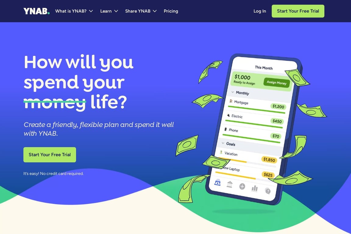 You Need a Budget (YNAB) homepage