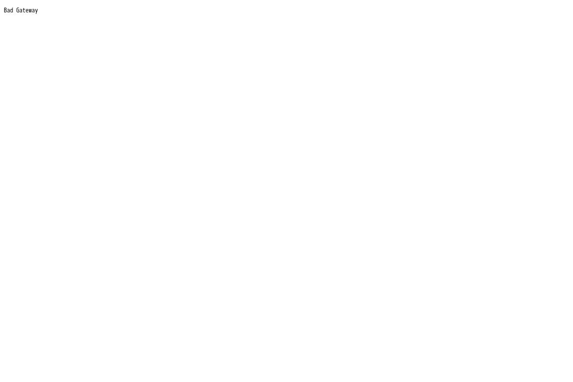 Pro Direct Cricket UK homepage