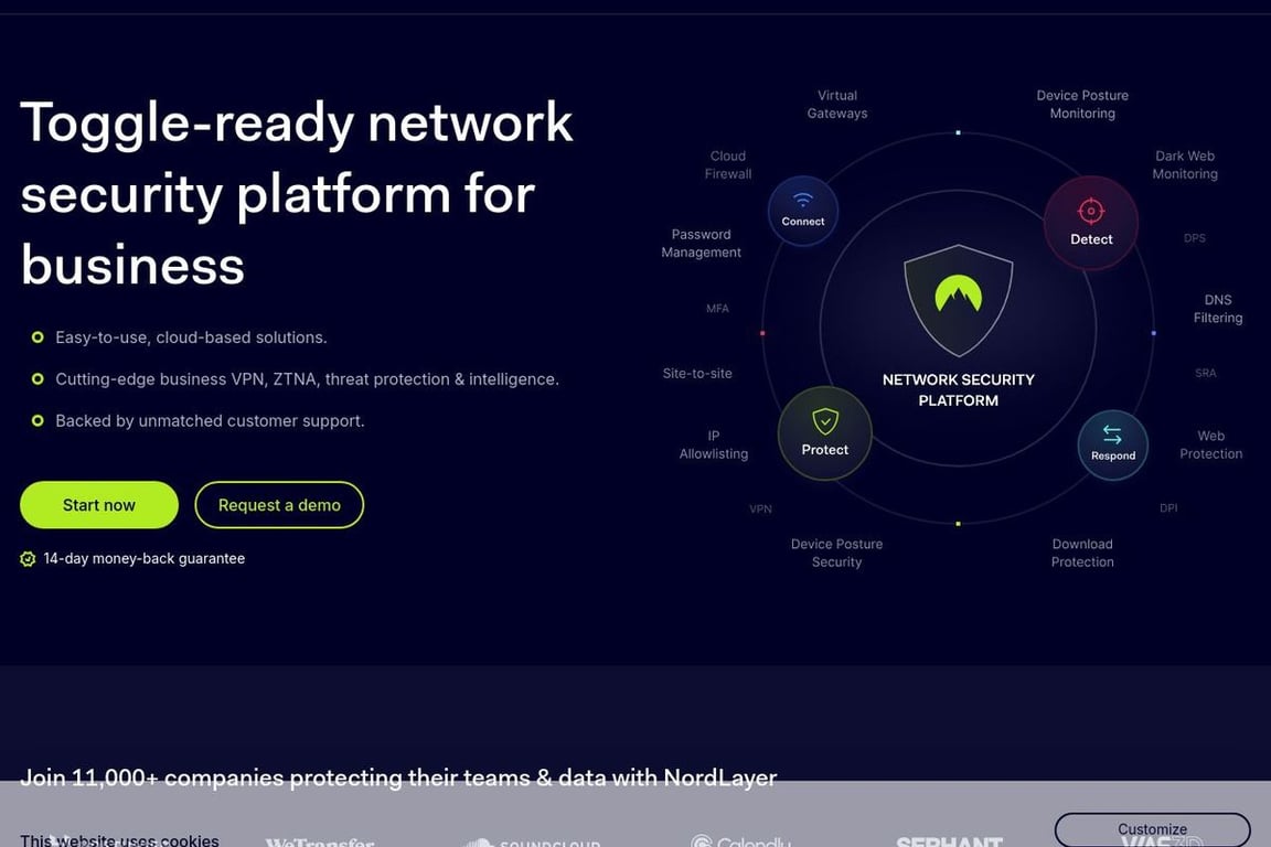 NordLayer homepage