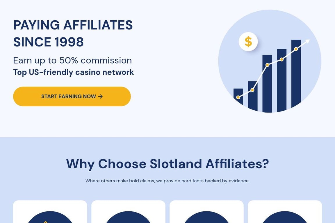 Slotland Affiliates homepage