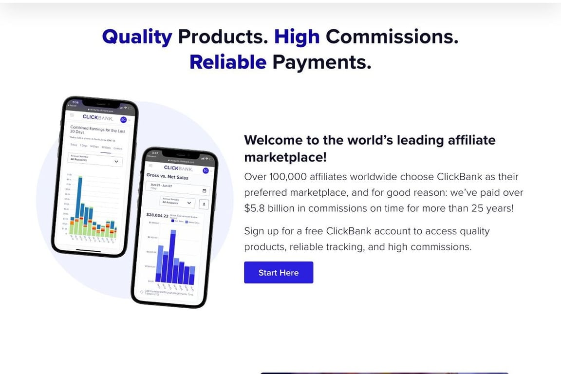 Affiliates - ClickBank