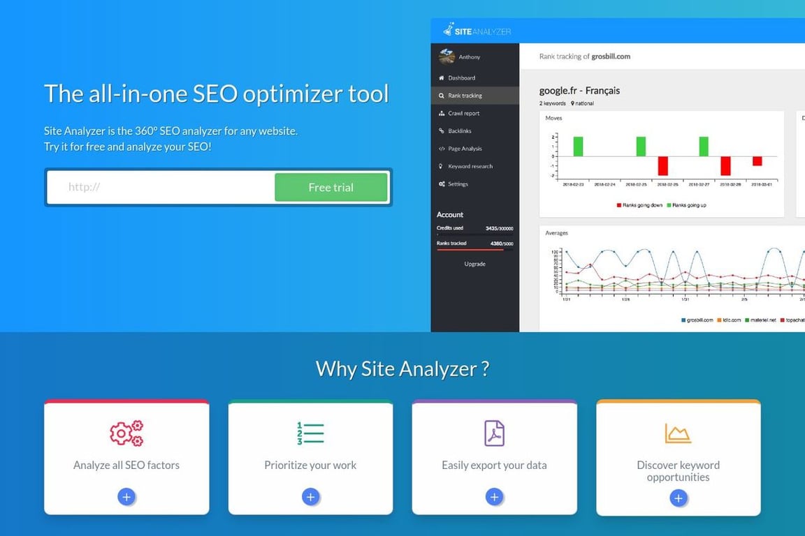Site Analyzer homepage
