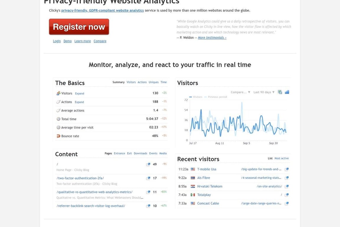 Clicky homepage