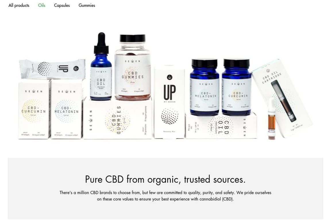 SEVEN WELLNESS homepage
