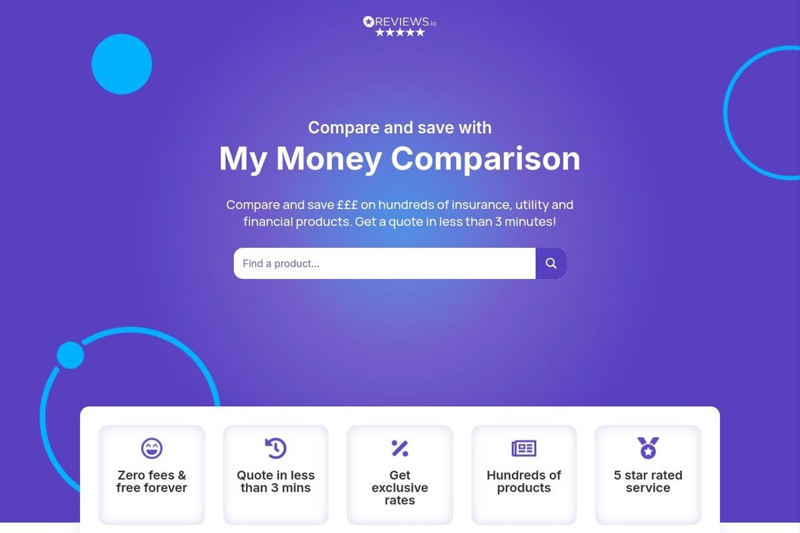Mymoneycomparison homepage