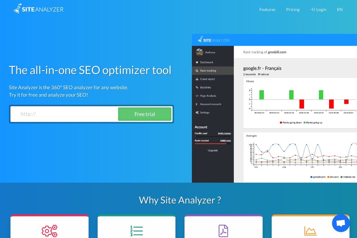 Site Analyzer homepage