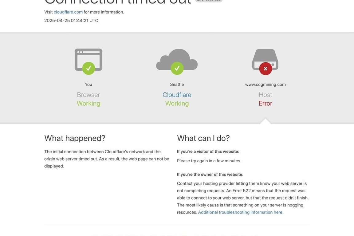 CCG Mining homepage
