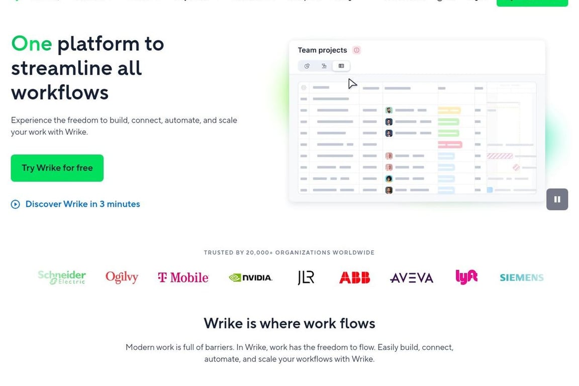 Wrike homepage