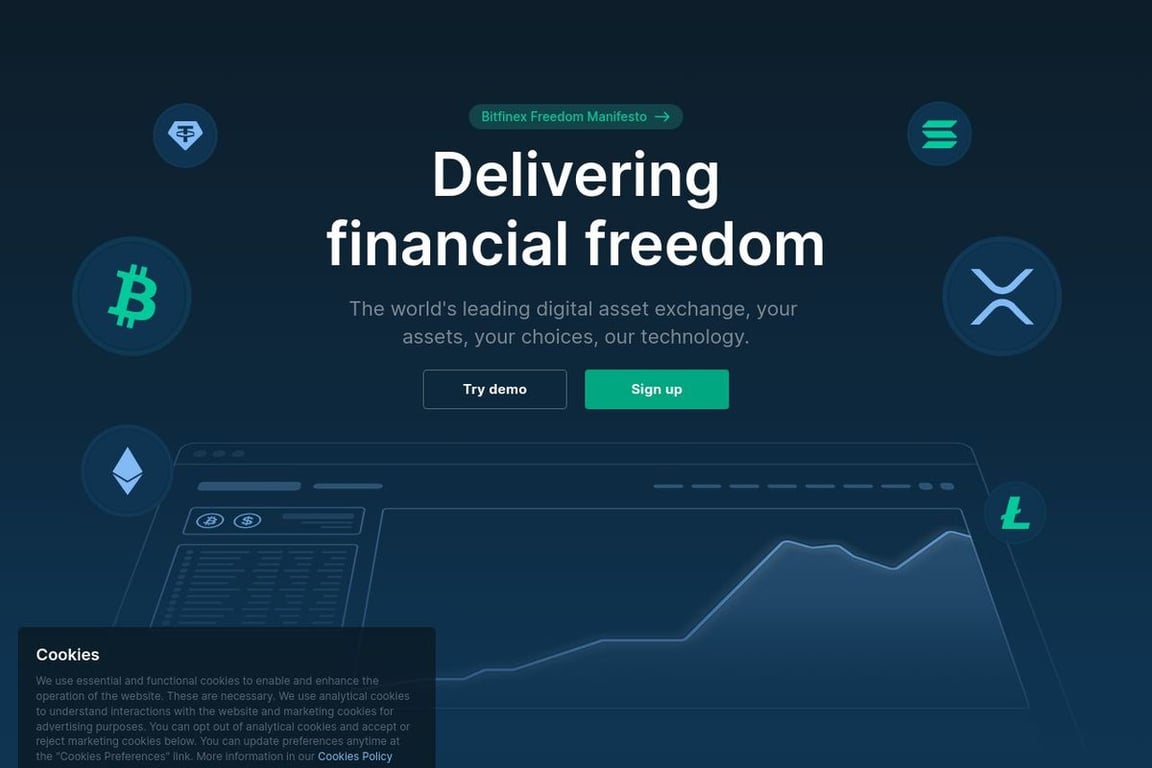 Bitfinex homepage