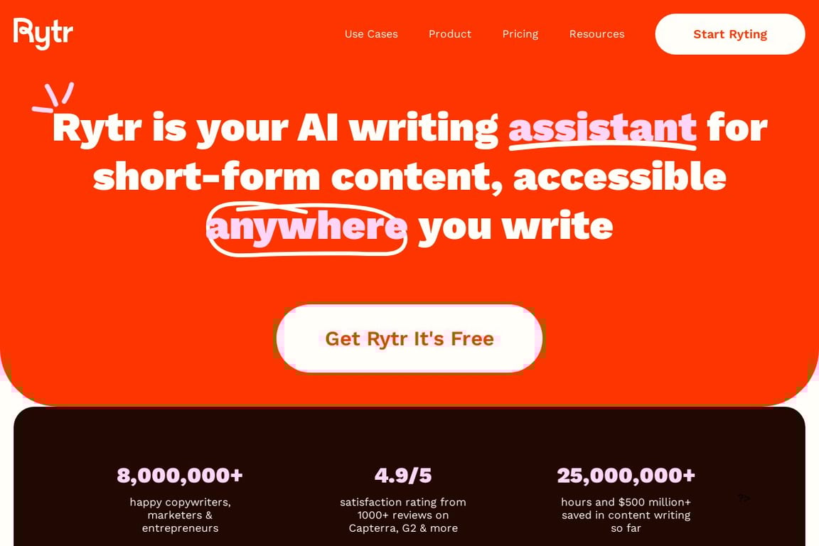 Rytr homepage