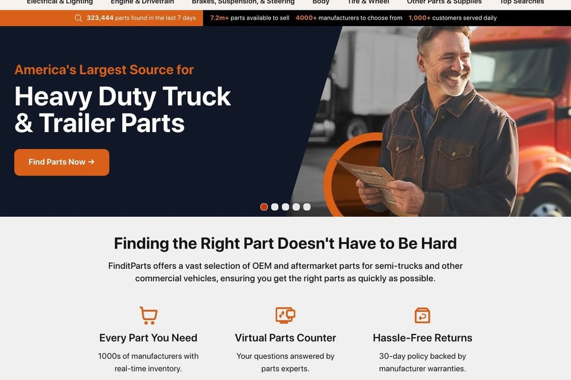 FinditParts homepage