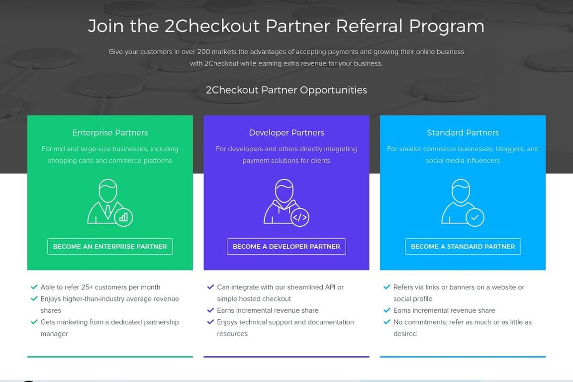2Checkout affiliate program signup page