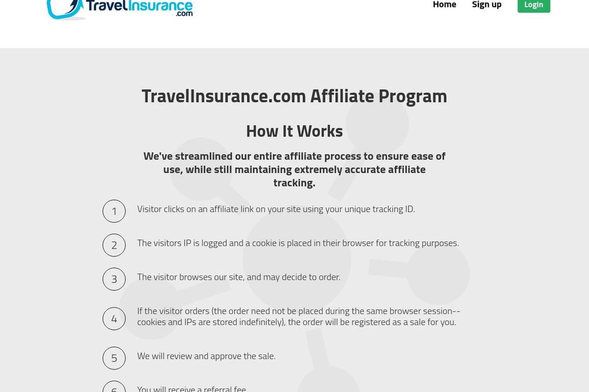 TravelInsurance.com affiliate program signup page