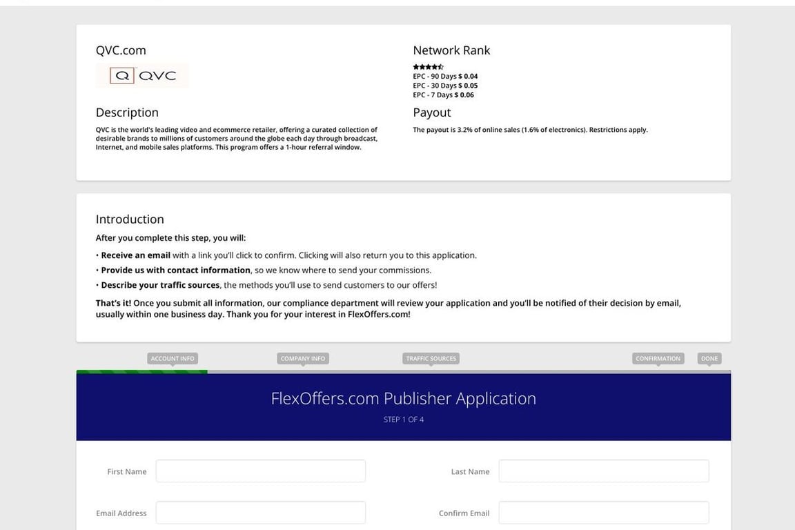 Affiliate Program Everything You Need to Know (2024)