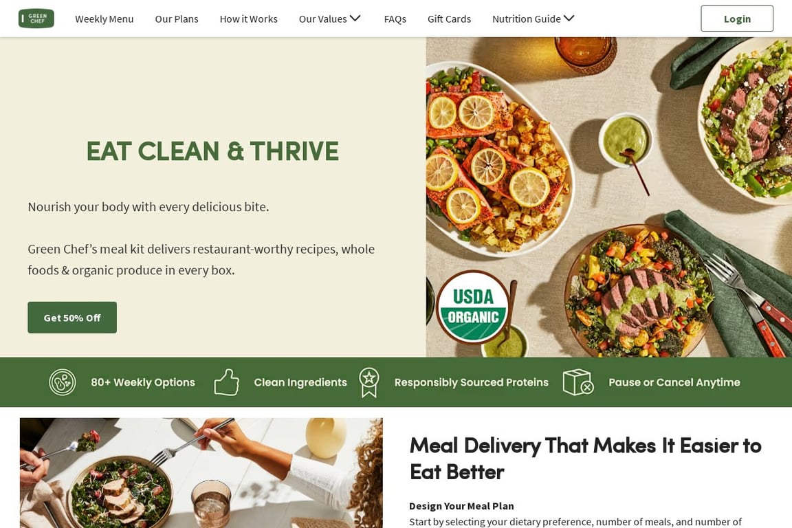 Green Chef homepage