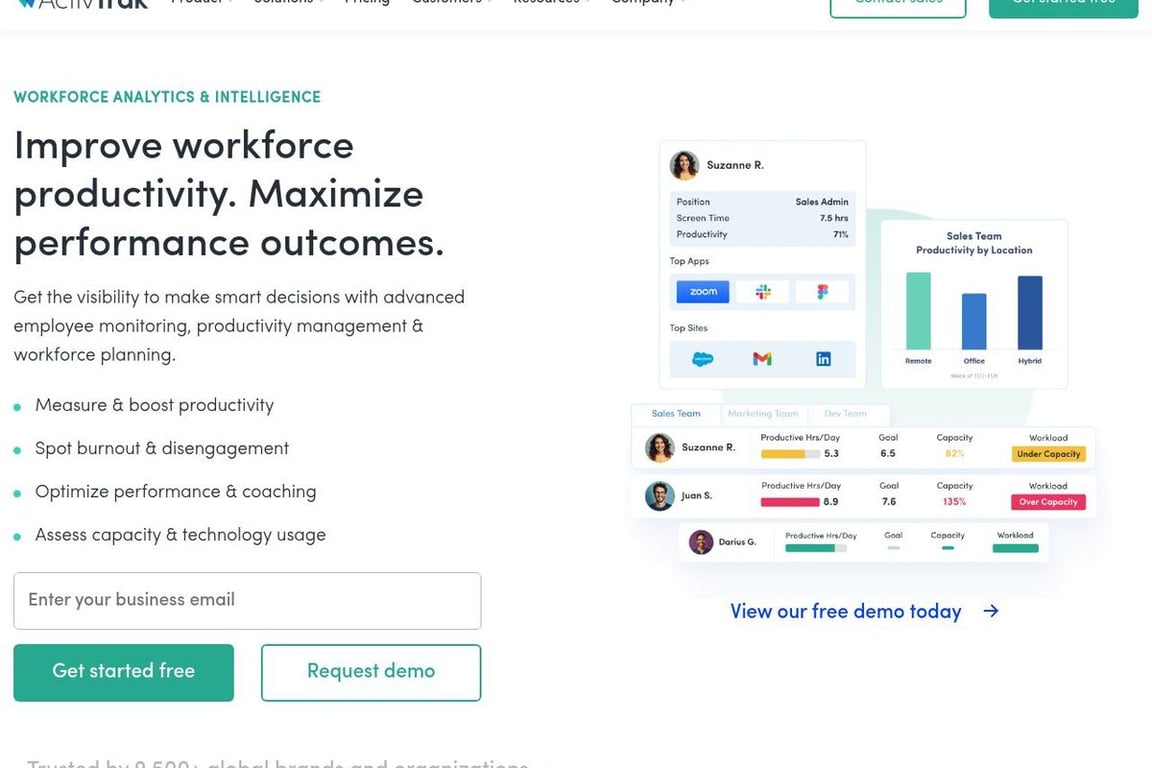 ActivTrak homepage