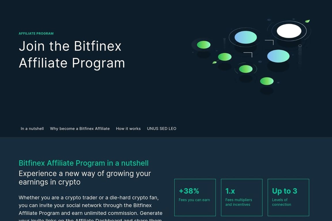 Bitfinex affiliate program signup page