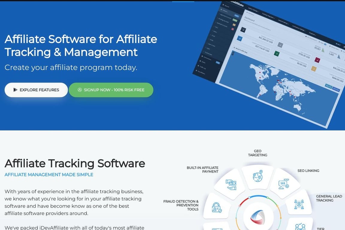 Floracopeia Affiliate Program Everything You Need to Know (2024)