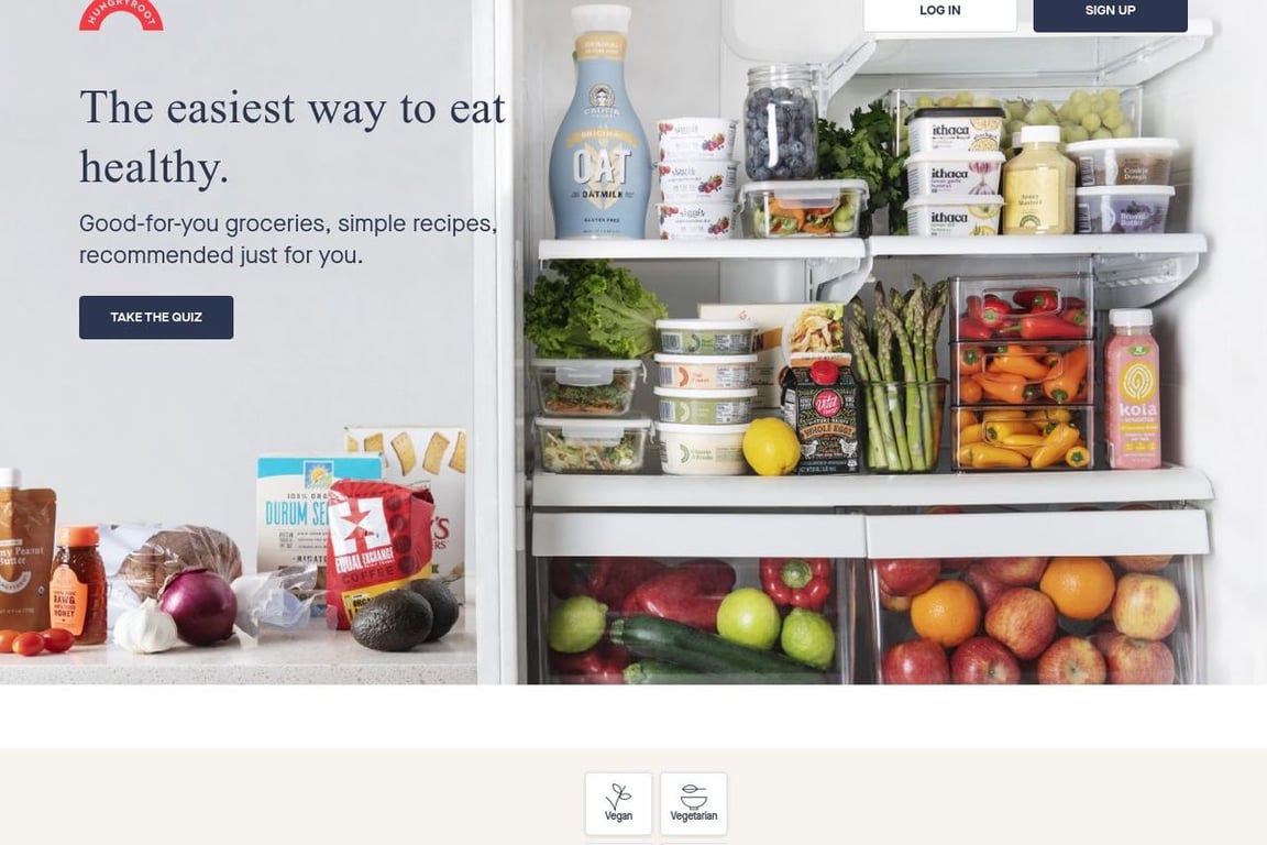 Hungryroot Affiliate Program Everything You Need to Know (2024)