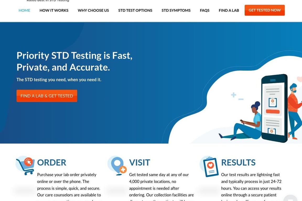 Priority STD Testing homepage