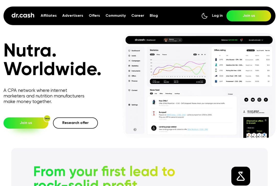 dr.cash homepage