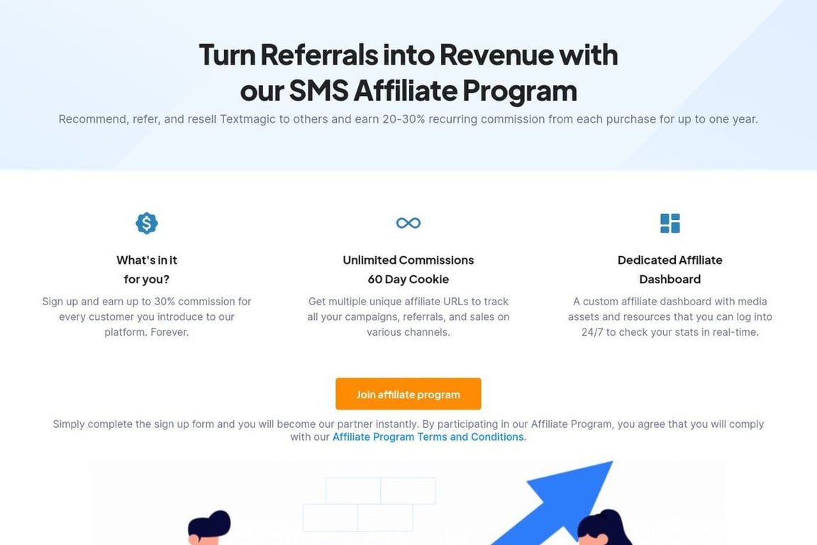 TextMagic affiliate program signup page