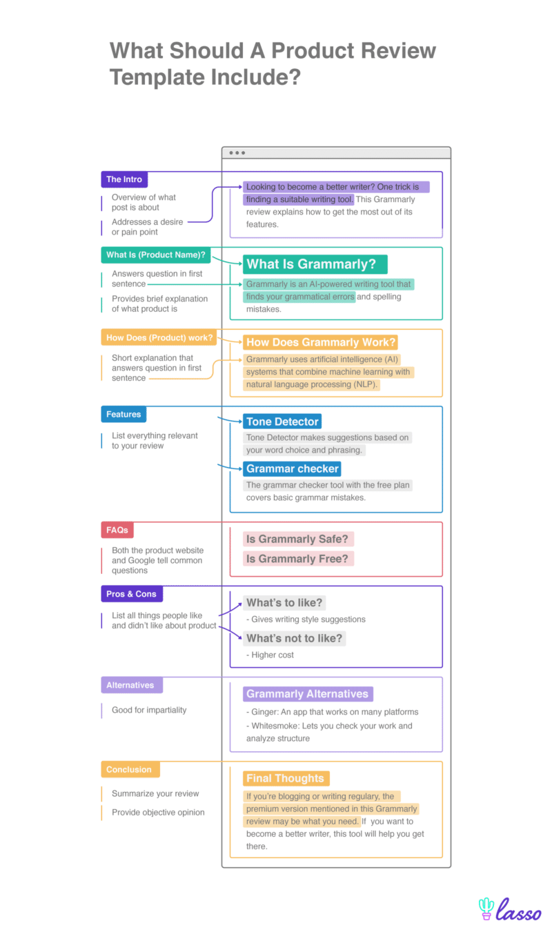 how-to-write-a-product-review-with-10-tips-and-a-template-go-wordpress