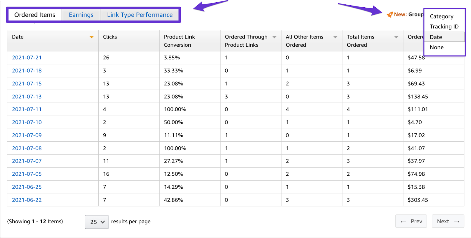 filtering your amazon affiliate earnings by ordered items