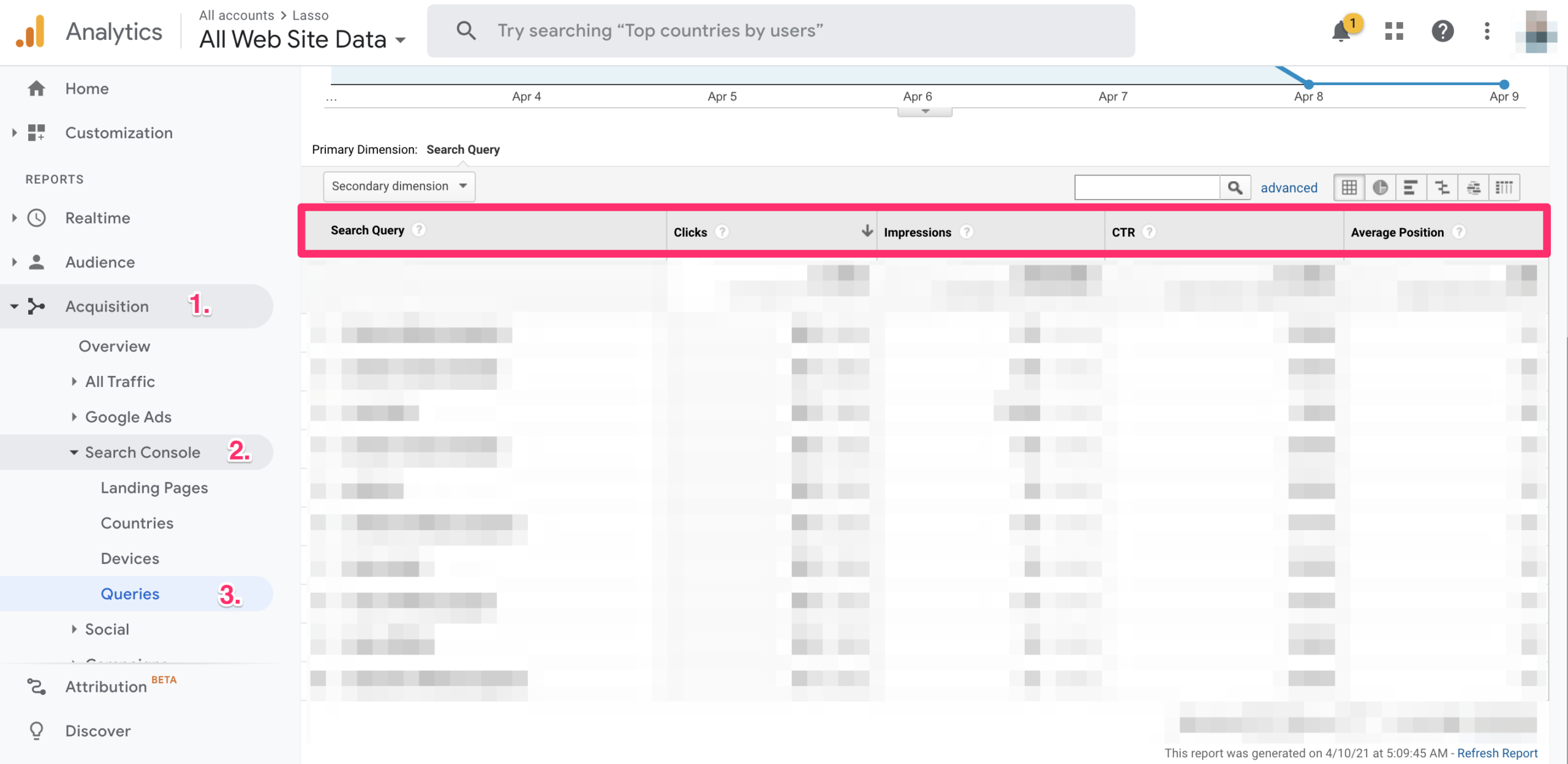 search console displayed in google analytics