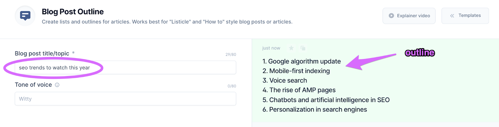 blog outline generator results based on title of your article