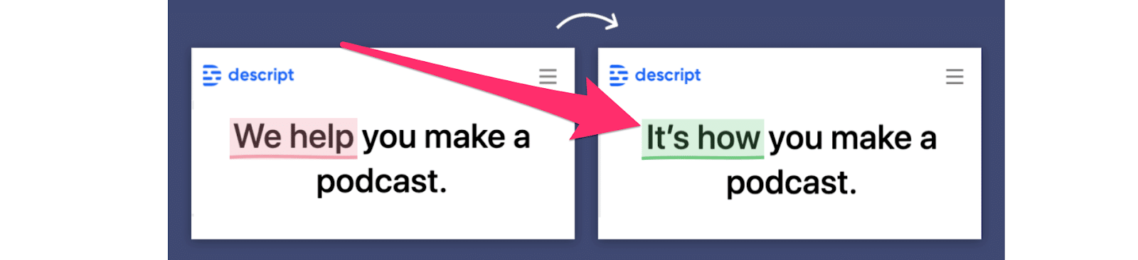 the phrase it's how is highlighted in green on the landing page