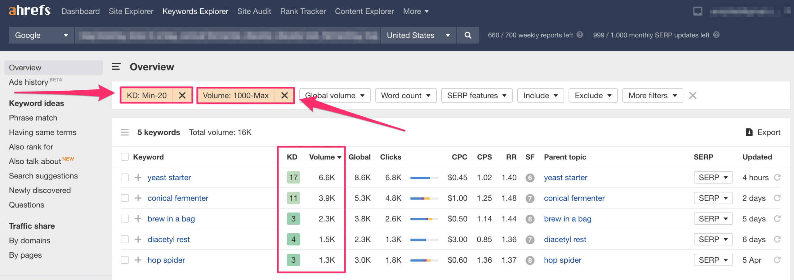ahrefs keyword explorer setting filters low kd score and high search volume
