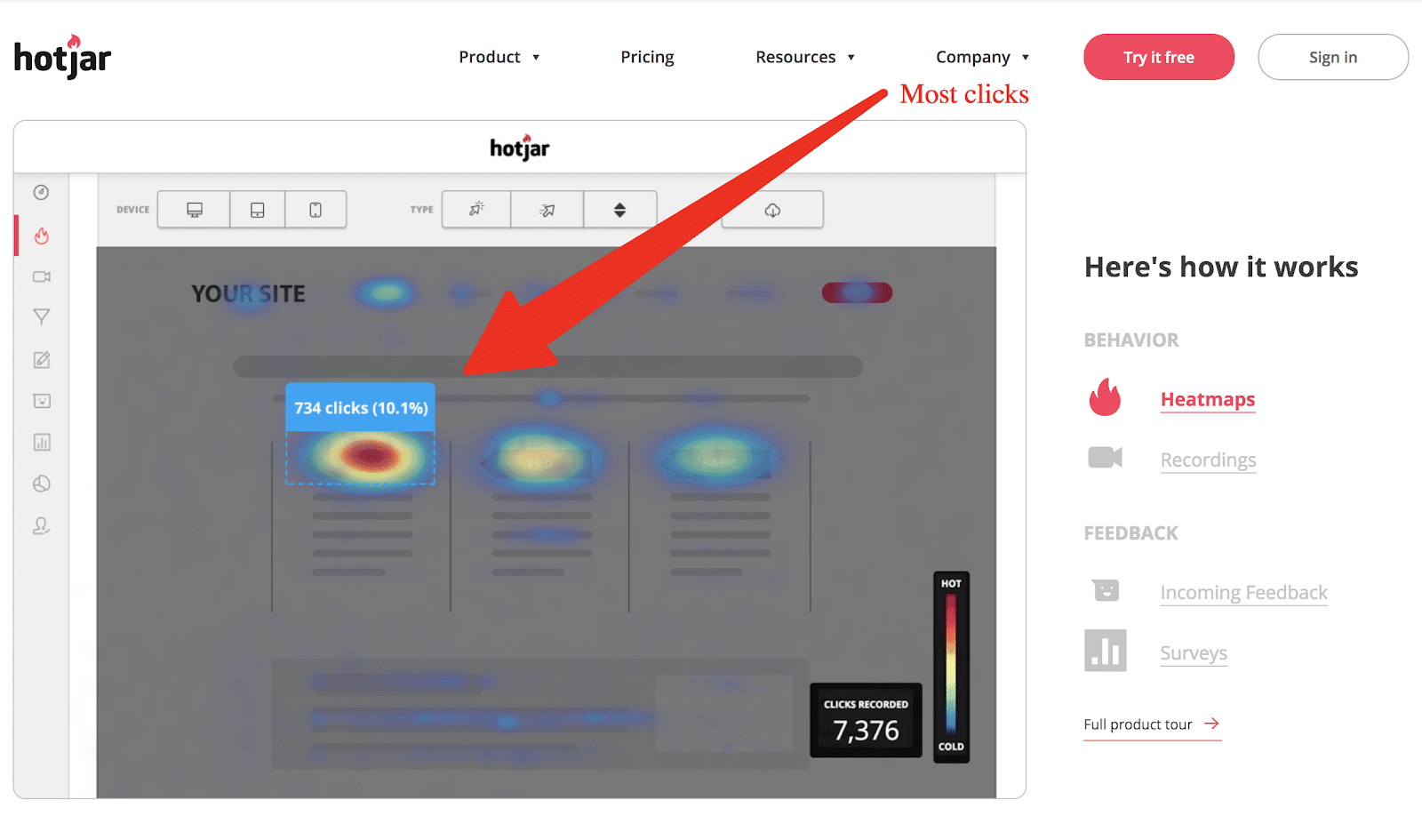 hotjar dashboard click tracking