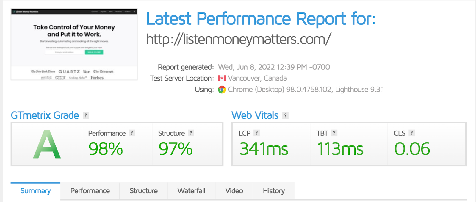 gt metrix site speed report for listen money matters