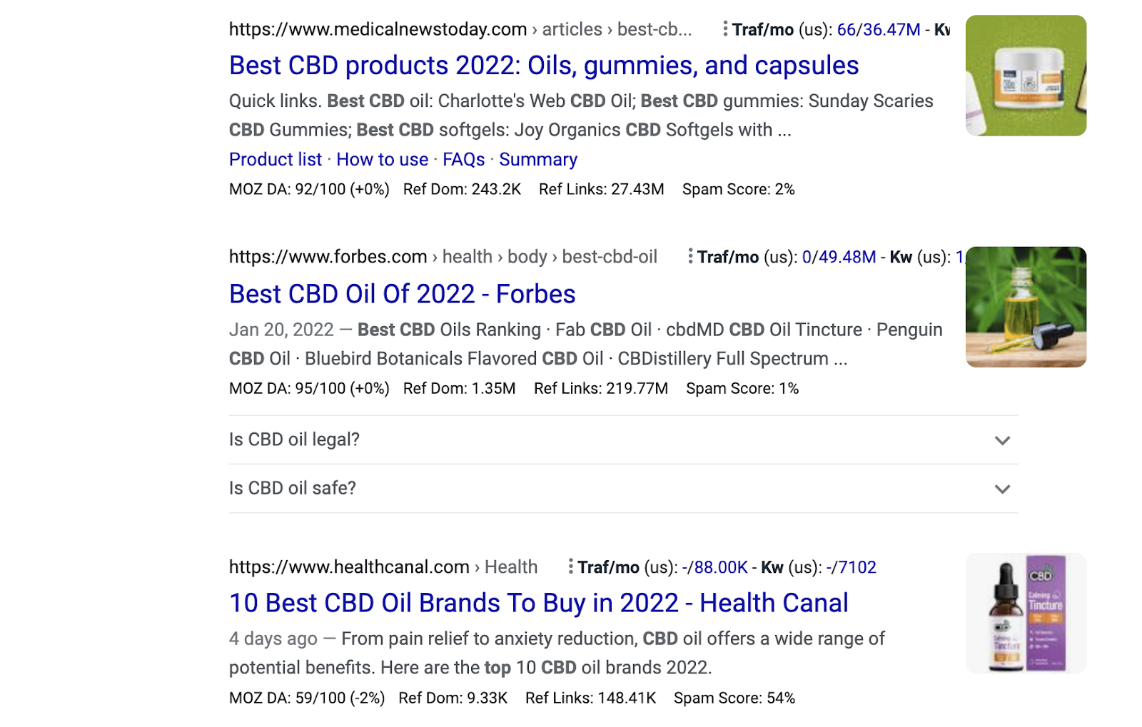 cbd search results in google displaying many best list posts