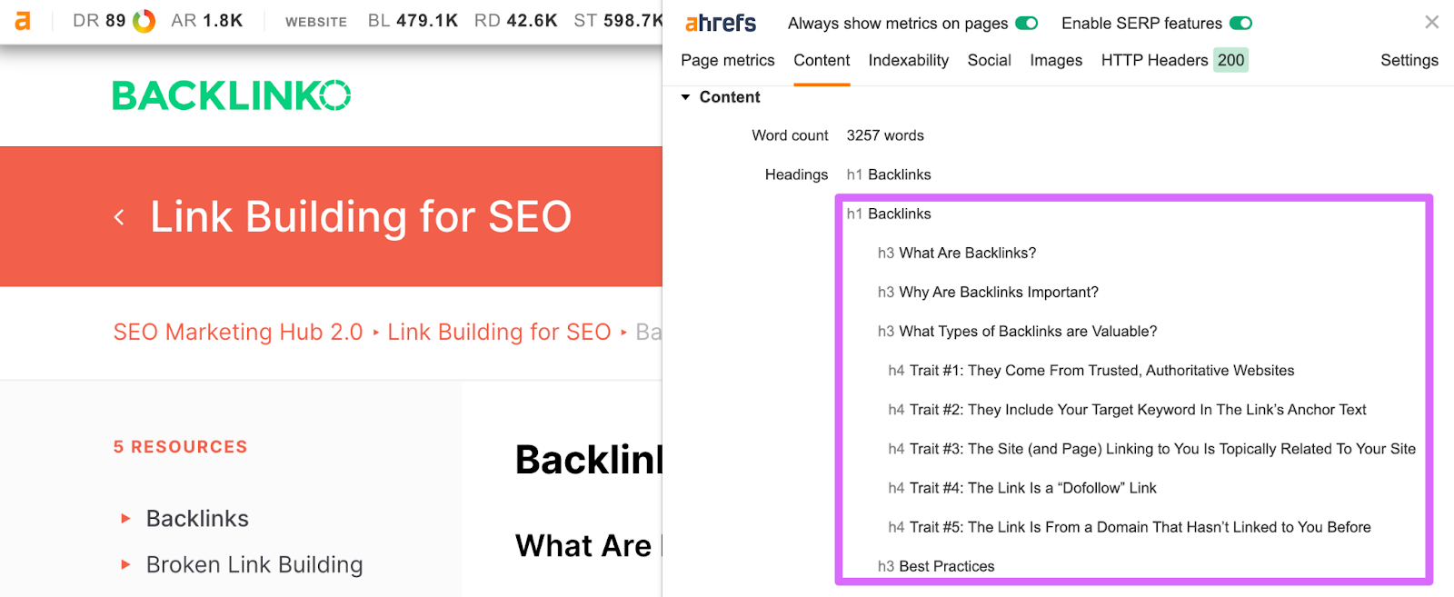 ahrefs chrome extension showing outline of blog post by header and h3 subheadings
