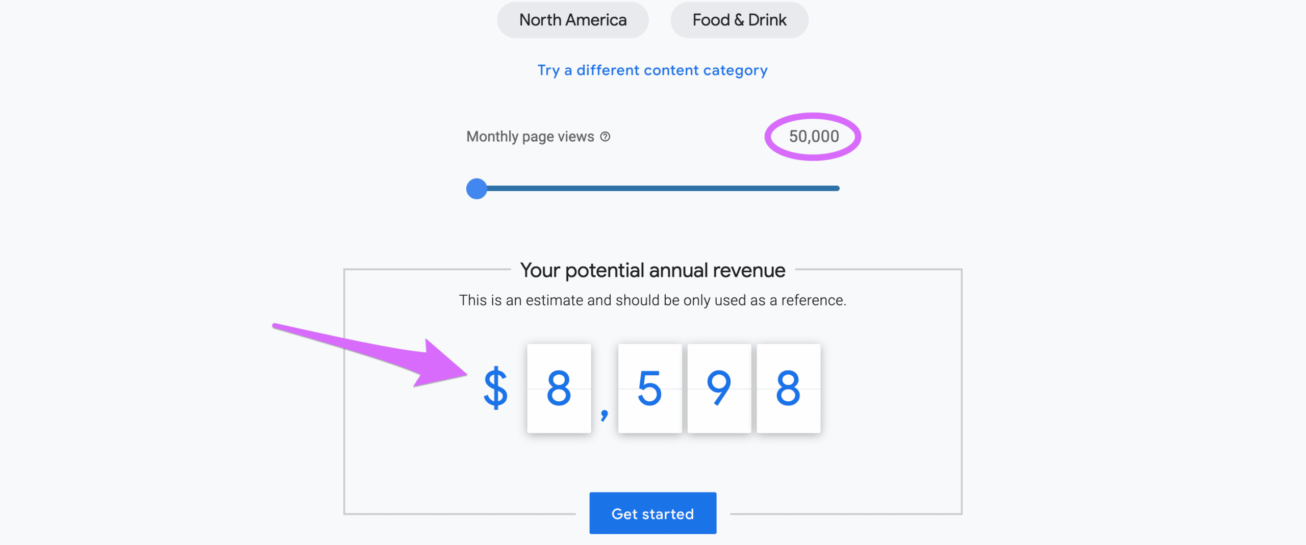 google adsense estimated annual revenue for food and drink niche