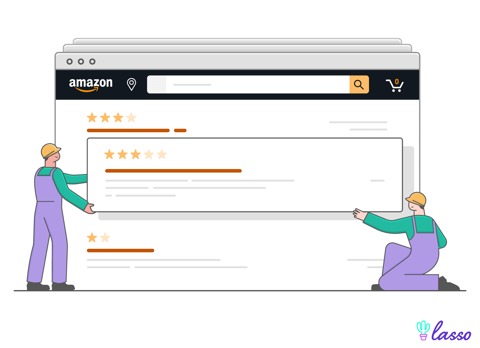 How to Create A Successful Amazon Affiliate Website In 2021
