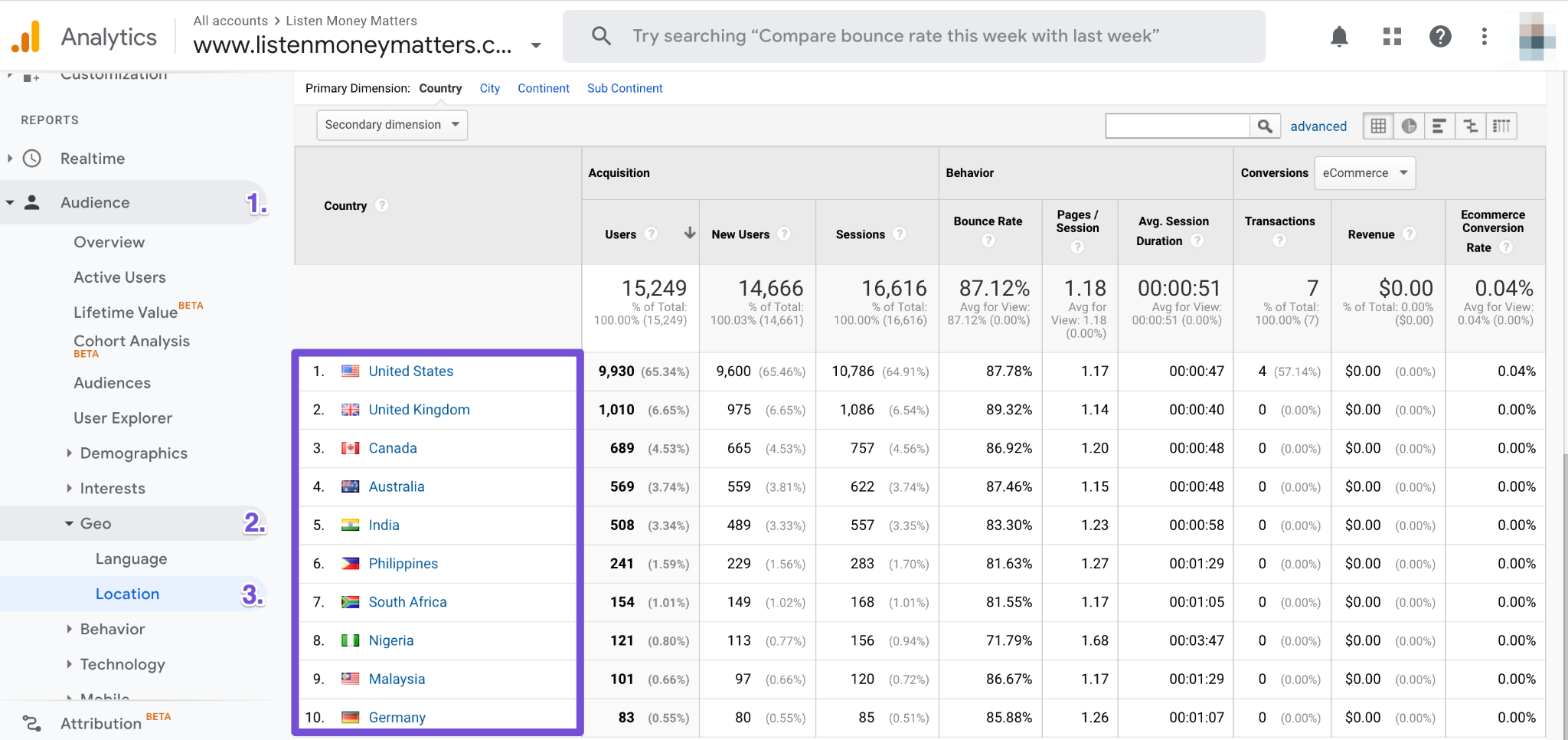 Amazon Affiliate Commission Rate 2023 Blogger Guide Lasso 9901