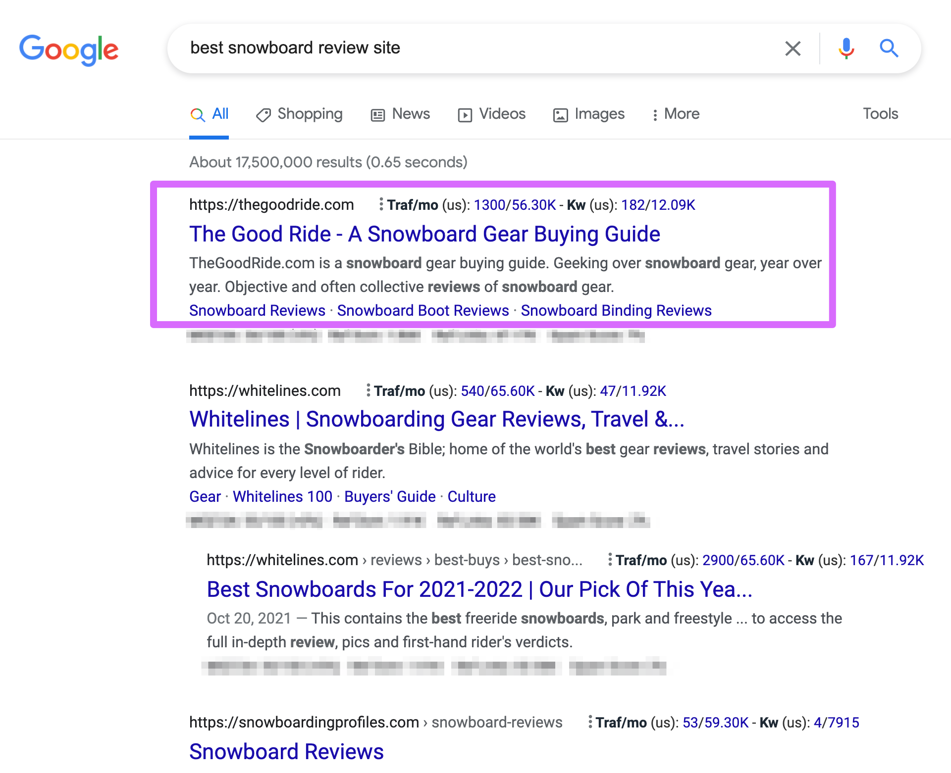 best snowboard review site search results on google
