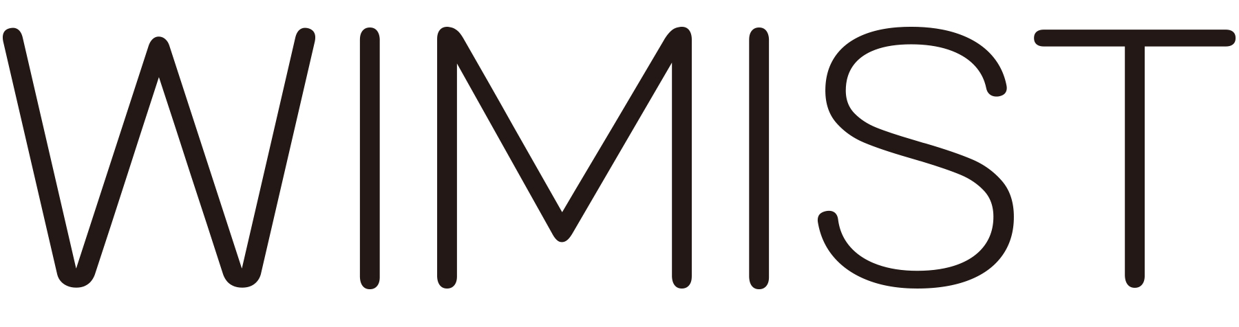Wimist