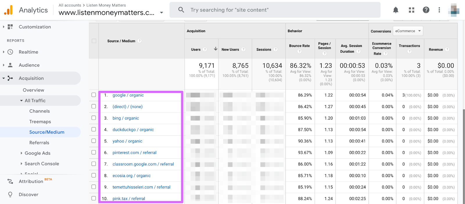 Google analytics source medium to see where traffic comes from for an seo win