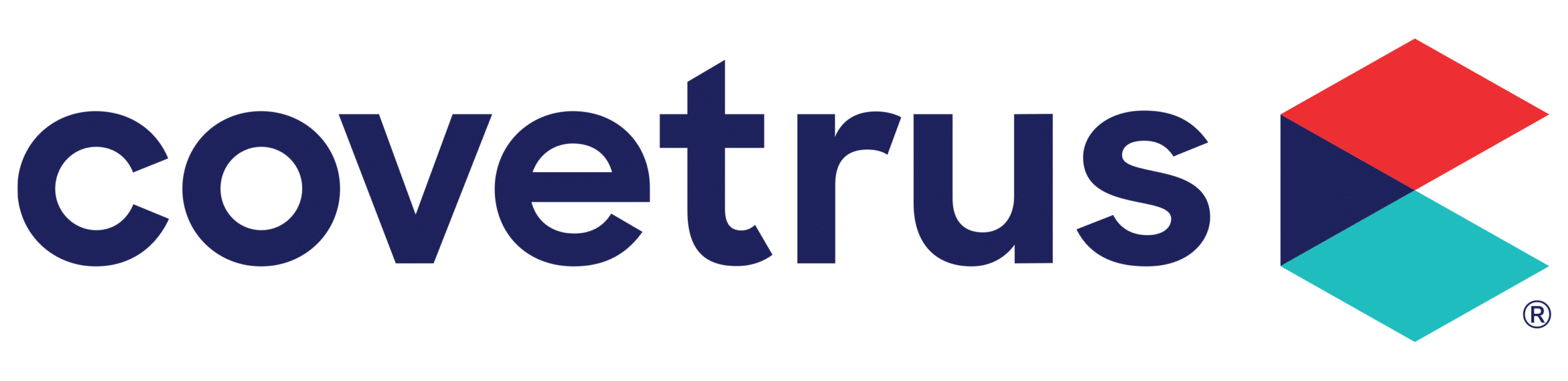 Covetrus